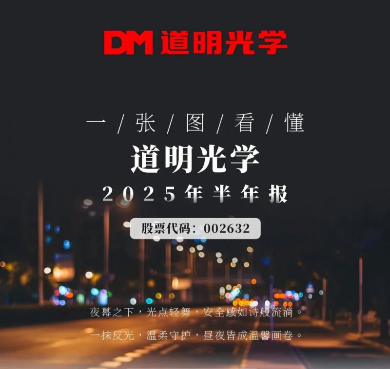 一张图看懂丨尊龙凯时人生就是搏光学2025年半年报
